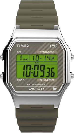 Watches