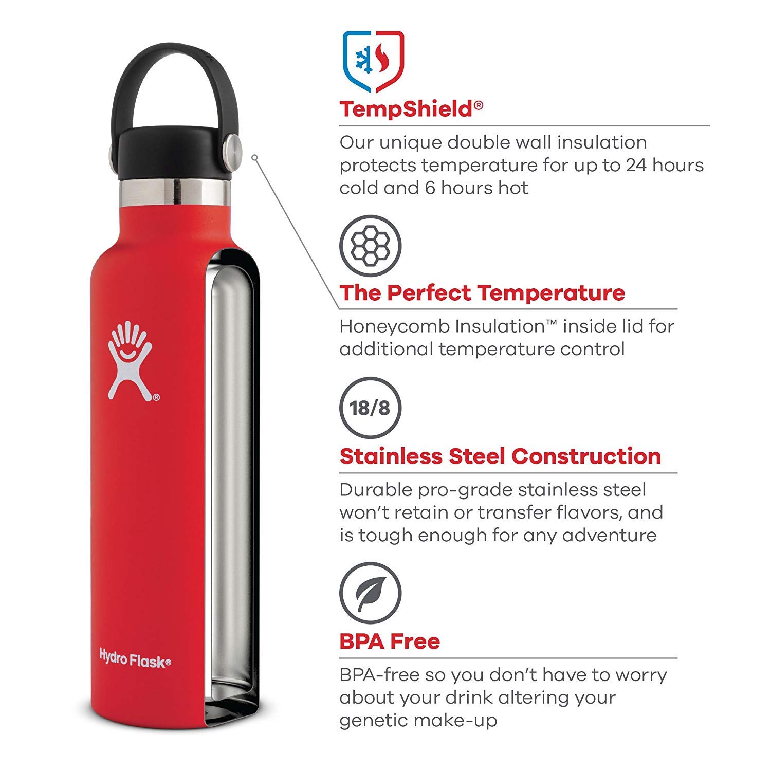 Hydro Flask 12 oz Insulated Leak Proof Water Bottle - Standard Mouth - Olive - (Open Box)