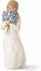 Willow Tree Forget-me-not Sculpted Hand-Painted Figure